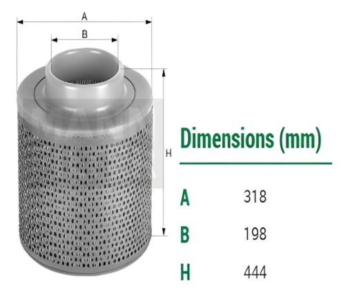 Lọc gió C 31 1195/1 Mann filter