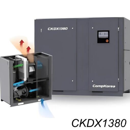 Máy nén khí tích hợp 30-300HP Compkorea CKDX