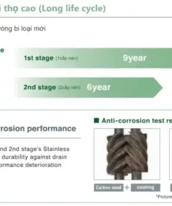 Máy nén khí trục vít không dầu Kobelco Emeraude FE series 22-55kW