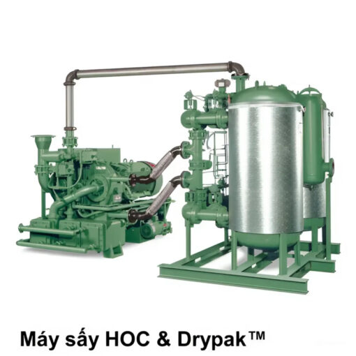 Máy sấy Ingersoll rand HOC & TURBO Drypak™