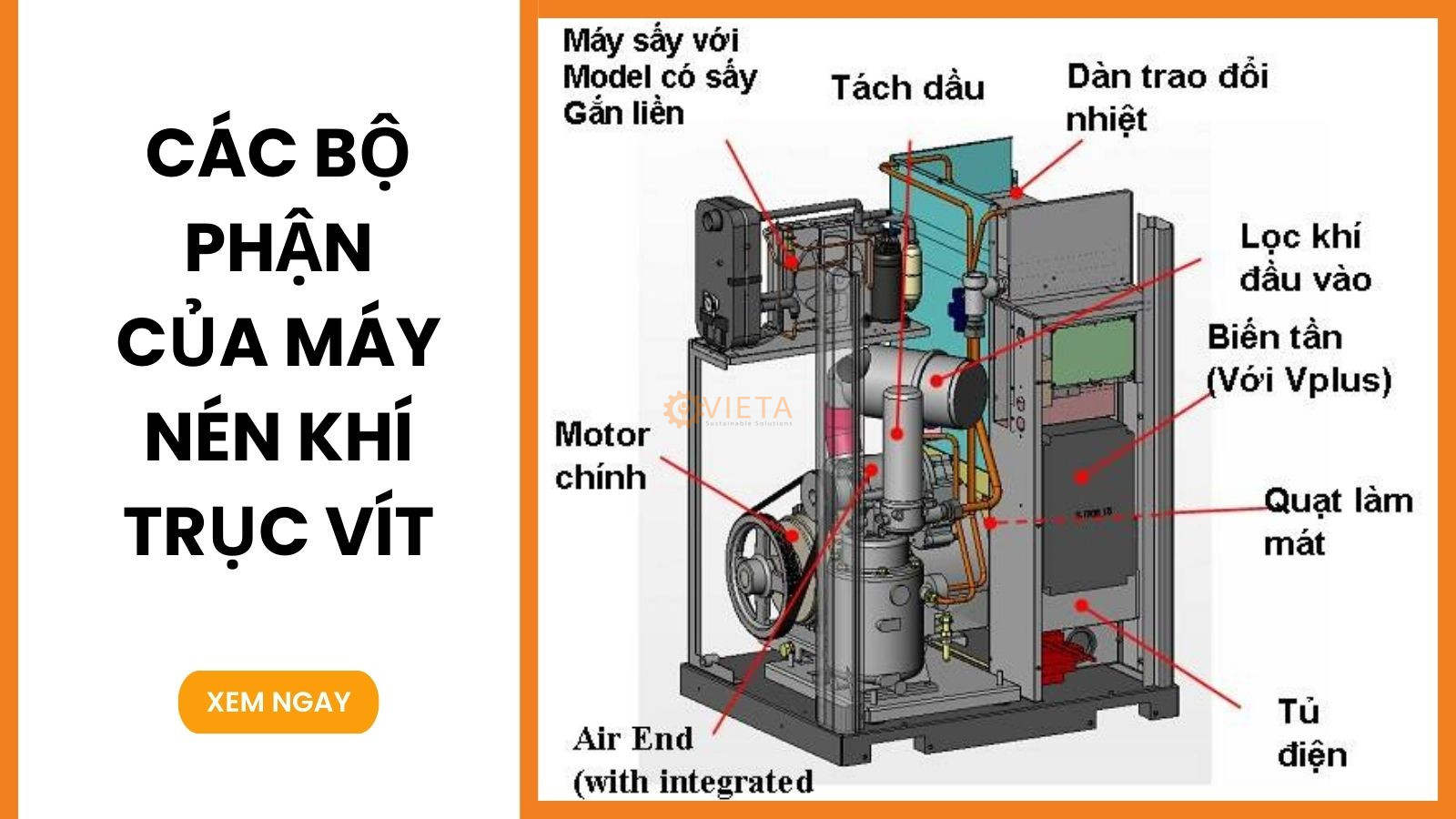 Các bộ phận của máy nén khí trục vít