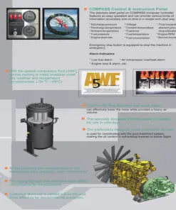 Máy nén khí Sullair cho giàn khoan 1250XHH/1525