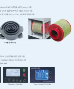 Máy nén khí cuộn không dầu Kyungwon AL Series 2.2 -3.7 x10kW