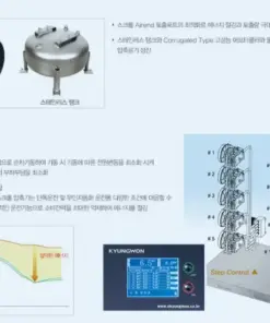 Máy nén khí cuộn không dầu Kyungwon AL Series 2.2 -3.7 x10kW