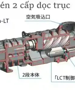 Máy nén khí Kobelion trục vít dầu 02 cấp nén LT/ST 160-220kw
