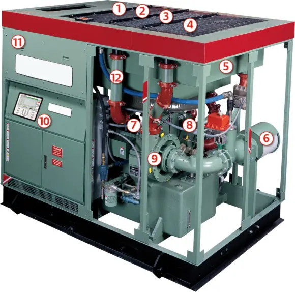 Cấu tạo Máy nén khí INGERSOLL RAND MSG TURBO-AIR COOLED 2000