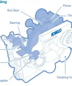 Máy nén ly tâm tích hợp bánh răng (Integral Geared)