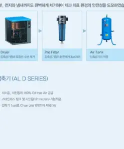 Máy nén khí cuộn không dầu Kyungwon AL N Series 1.5 – 5kW