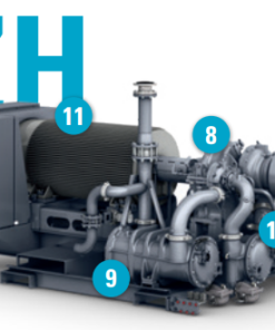 Máy nén khí ly tâm Atlas copco ZH & ZH+
