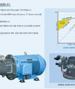 Máy nén khí Kyungwon ASM Premium Series