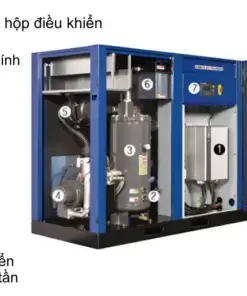 Máy nén khí trục vít biến tần Kyungwon ASM V series