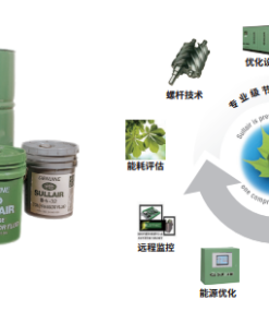 Máy nén khí Sullair LH 75kW