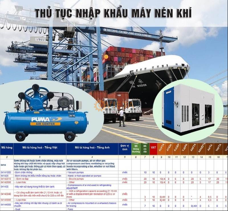 Thủ tục nhập khẩu máy nén khí