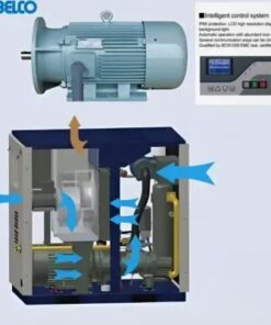 Máy nén khí trục vít ngâm dầu Kobelco KS series 15-90kW