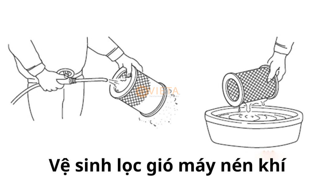 Các bước vệ sinh lọc gió máy nén khí