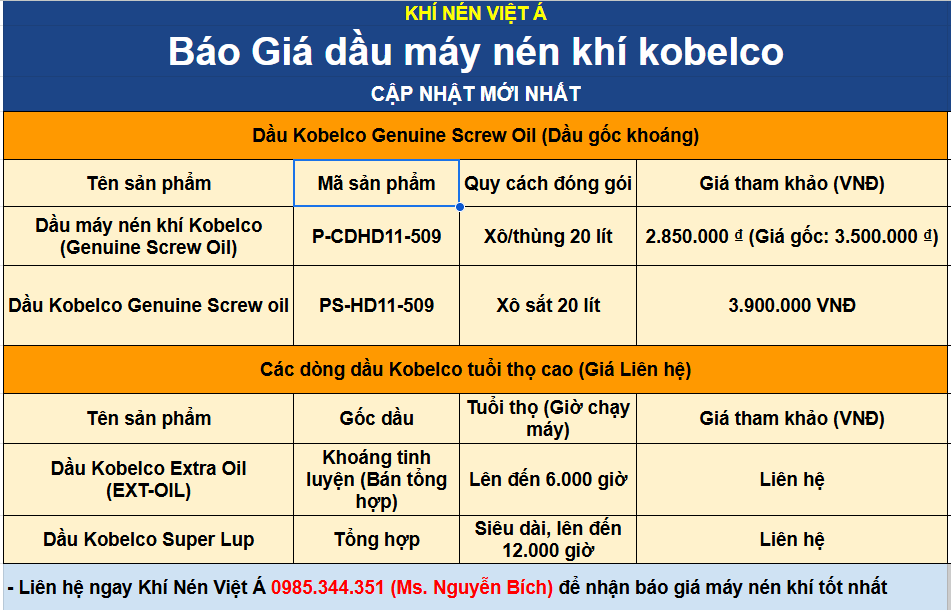 Giá dầu máy nén khí kobelco