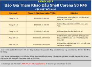 Giá dầu máy nén khí shell corena s3 r46