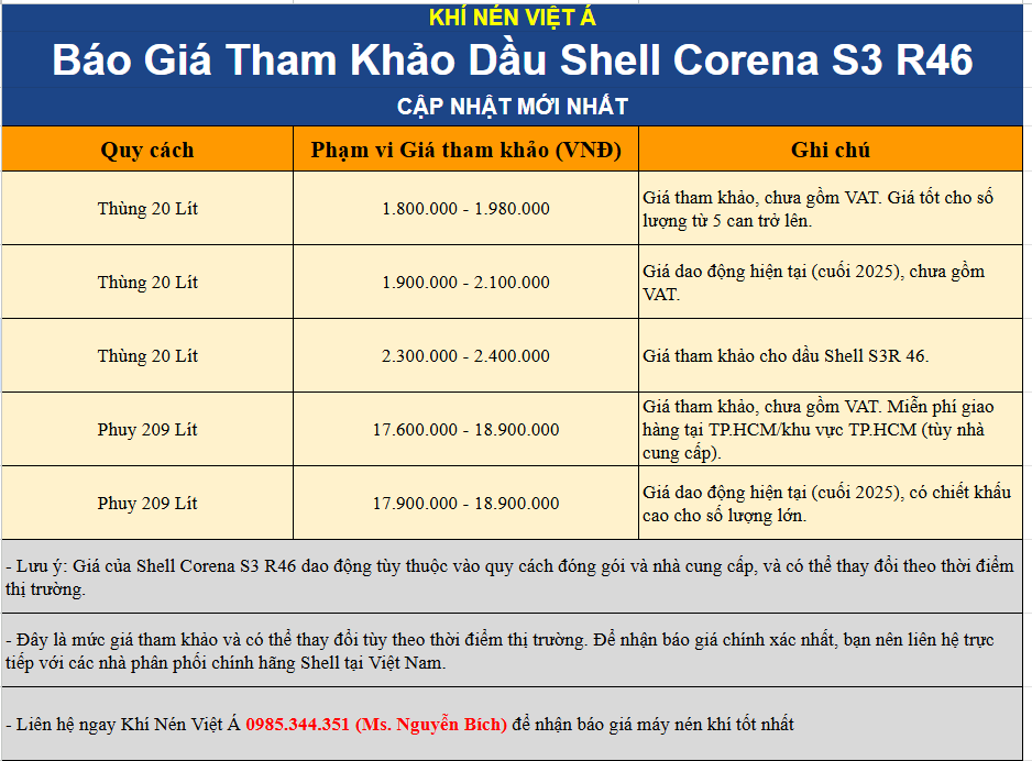 Giá dầu máy nén khí shell corena s3 r46