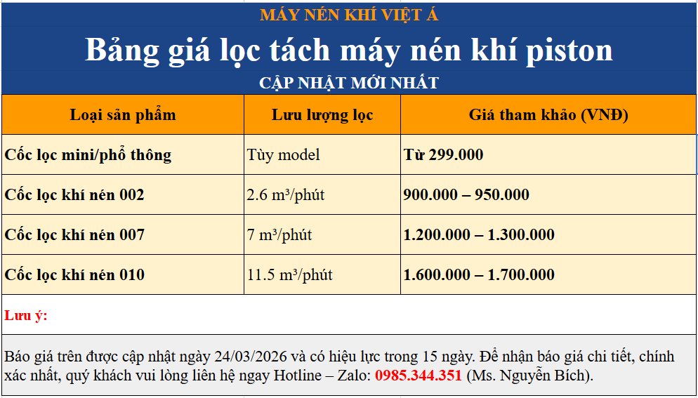 giá lọc tách máy nén khí pison