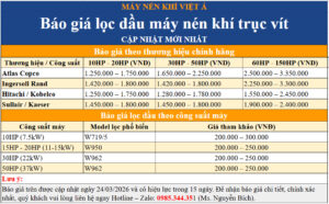 giá lọc dầu máy nén khí trục vít
