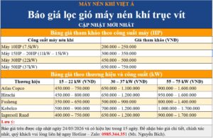 giá lọc gió máy nén khí trục vít