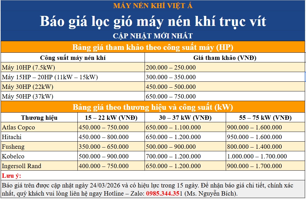 giá lọc gió máy nén khí trục vít