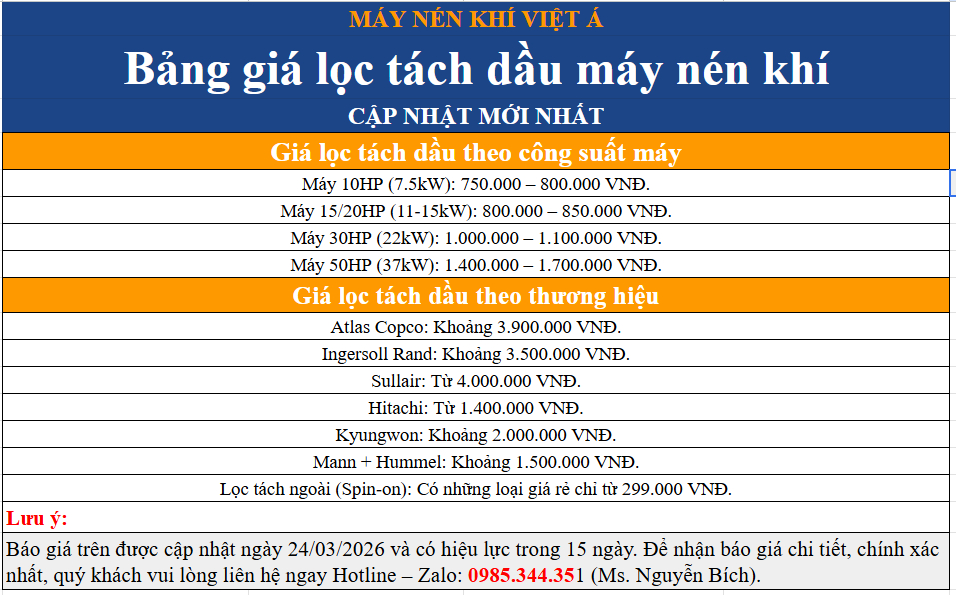 Giá lọc tách dầu máy nén khí