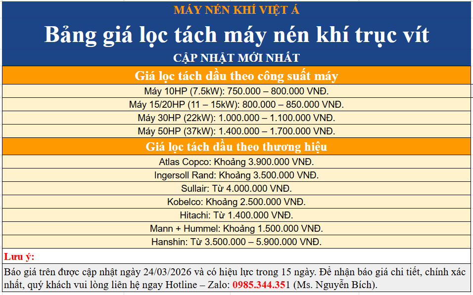 giá lọc tách máy nén khí trục vít
