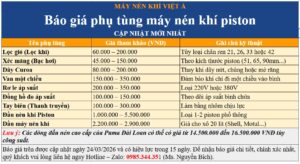 giá phụ tùng máy nén khí Piston