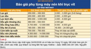 giá phụ tùng máy nén khí trục vít