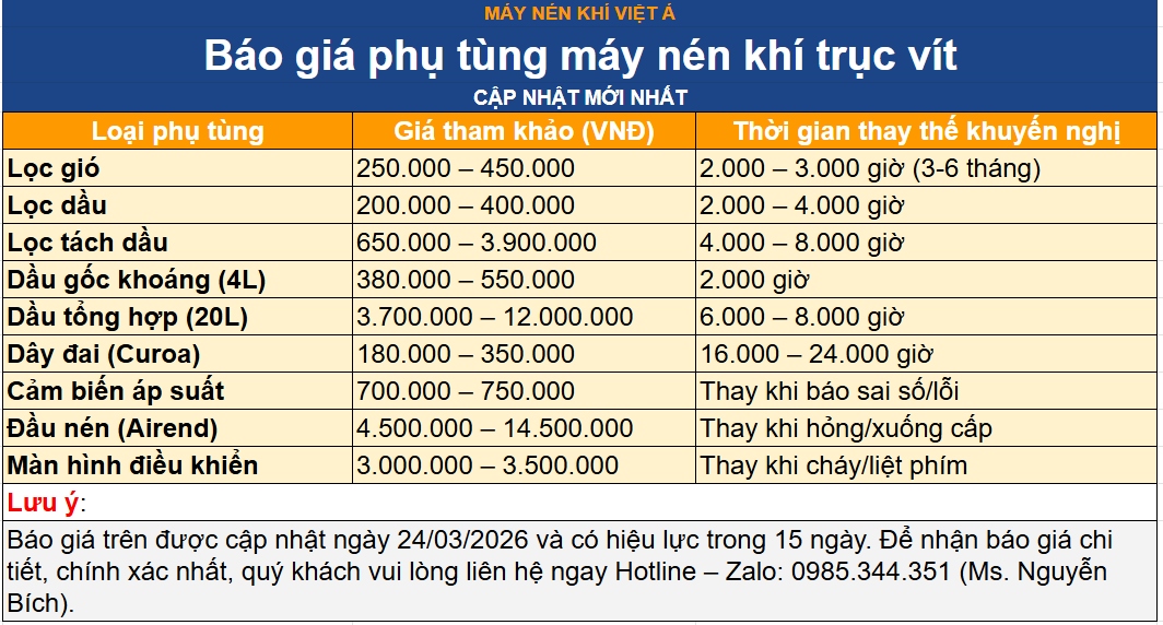 giá phụ tùng máy nén khí trục vít