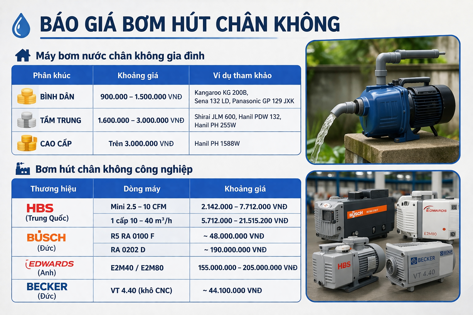 Báo giá bơm hút chân không
